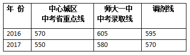 QQ图片20180621092931.png