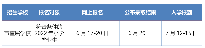 1652141343712175.png 2.png